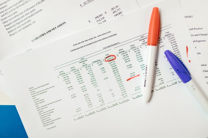 core infrastructure analysis identifiers