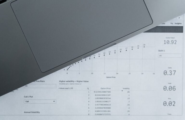 secure access control report numbers