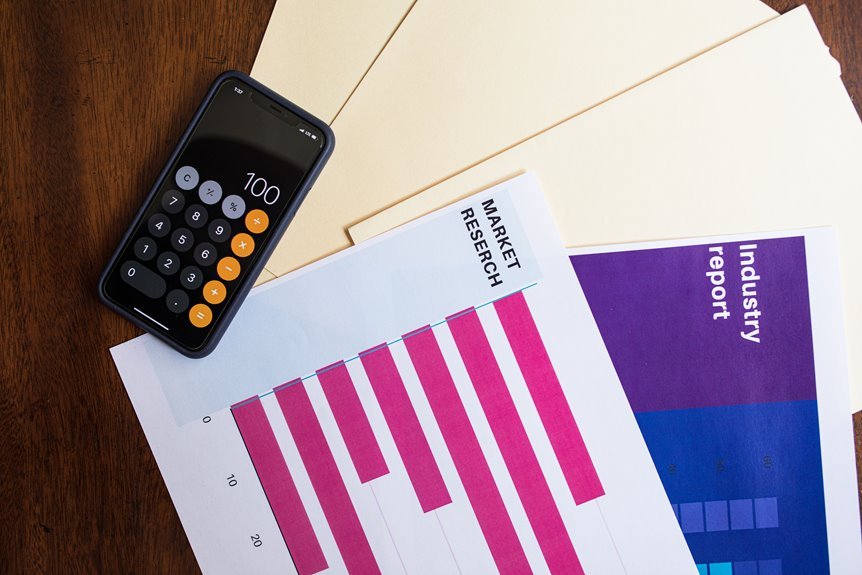 secure connectivity assessment identifiers numbers